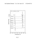 BULK NICKEL-BASED CHROMIUM AND PHOSPHORUS BEARING METALLIC GLASSES WITH     HIGH TOUGHNESS diagram and image