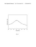 BULK NICKEL-BASED CHROMIUM AND PHOSPHORUS BEARING METALLIC GLASSES WITH     HIGH TOUGHNESS diagram and image