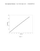 BULK NICKEL-BASED CHROMIUM AND PHOSPHORUS BEARING METALLIC GLASSES WITH     HIGH TOUGHNESS diagram and image