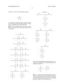 PRESSURE SENSITIVE ADHESIVES BASED ON FATTY ACIDS diagram and image