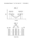 PLASMA PROCESSING APPARATUS diagram and image