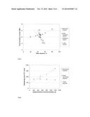 SYSTEM AND PROCESS FOR IMPROVING PAPER AND PAPER BOARD diagram and image