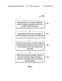 HEAT EXCHANGER DISTRIBUTION ASSEMBLY AND METHOD diagram and image