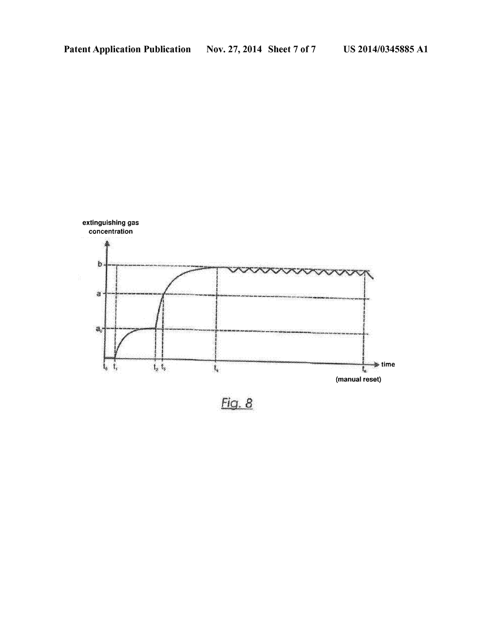 METHOD FOR EXTINGUISHING A FIRE IN AN ENCLOSED SPACE, AND FIRE     EXTINGUISHING SYSTEM - diagram, schematic, and image 08