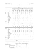 THERMALLY EXPANDABLE MULTILAYER PACKING FOR BUILDING MATERIAL diagram and image