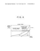 POWER STEERING SYSTEM diagram and image