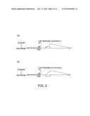 ACTUATOR FOR TWIN CLUTCH DEVICE diagram and image