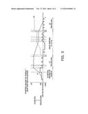 ACTUATOR FOR TWIN CLUTCH DEVICE diagram and image