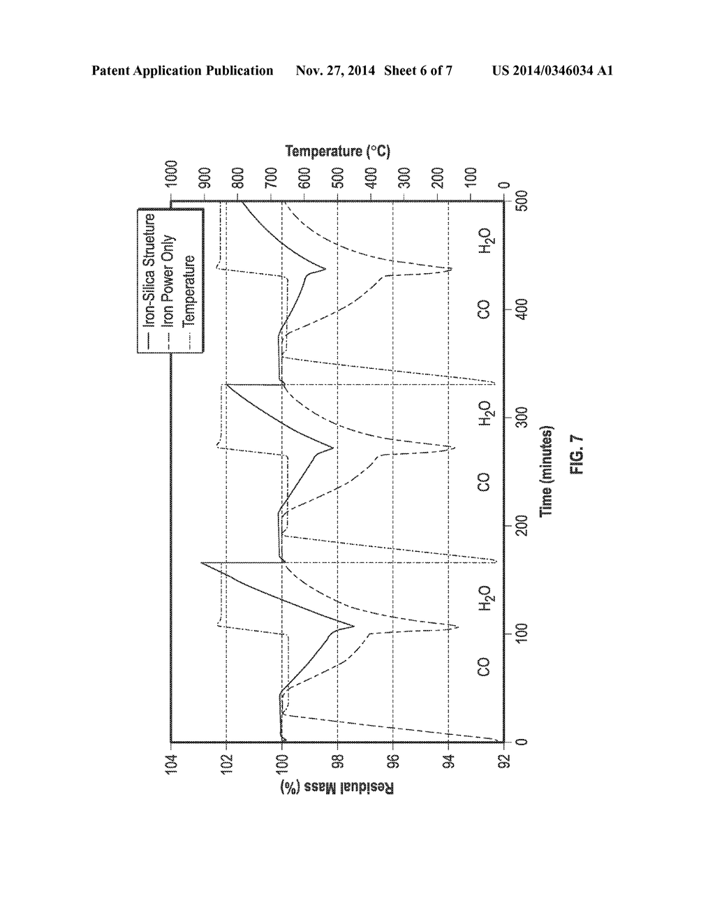 SOLAR THERMOCHEMICAL REACTOR, METHODS OF MANUFACTURE AND USE THEREOF AND     THERMOGRAVIMETER - diagram, schematic, and image 07