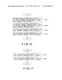 BANKNOTE RECOGNITION AND COUNTING MACHINE AND BANKNOTE RECOGNITION AND     COUNTING METHOD diagram and image