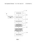 Desalting Salty Sludge System and Method diagram and image