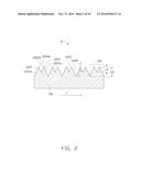 METHOD FOR MAKING THREE-DIMENSIONAL NANO-STRUCTURE ARRAY diagram and image