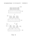 METHOD FOR MAKING THREE-DIMENSIONAL NANO-STRUCTURE ARRAY diagram and image