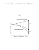 FUELING PORTION STRUCTURE OF FUEL TANK diagram and image