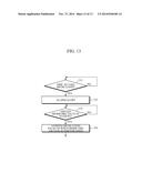 APPARATUS AND METHOD FOR DISPENSING MEDICATION diagram and image