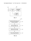 DISPENSING DEVICE diagram and image