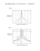 TRIGGER SIGNAL GENERATING DEVICE AND MOVING OBJECT MANAGEMENT SYSTEM diagram and image