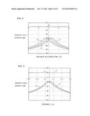 TRIGGER SIGNAL GENERATING DEVICE AND MOVING OBJECT MANAGEMENT SYSTEM diagram and image