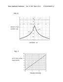 TRIGGER SIGNAL GENERATING DEVICE AND MOVING OBJECT MANAGEMENT SYSTEM diagram and image