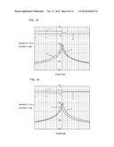 TRIGGER SIGNAL GENERATING DEVICE AND MOVING OBJECT MANAGEMENT SYSTEM diagram and image