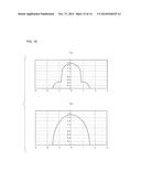 TRIGGER SIGNAL GENERATING DEVICE AND MOVING OBJECT MANAGEMENT SYSTEM diagram and image