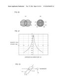 TRIGGER SIGNAL GENERATING DEVICE AND MOVING OBJECT MANAGEMENT SYSTEM diagram and image