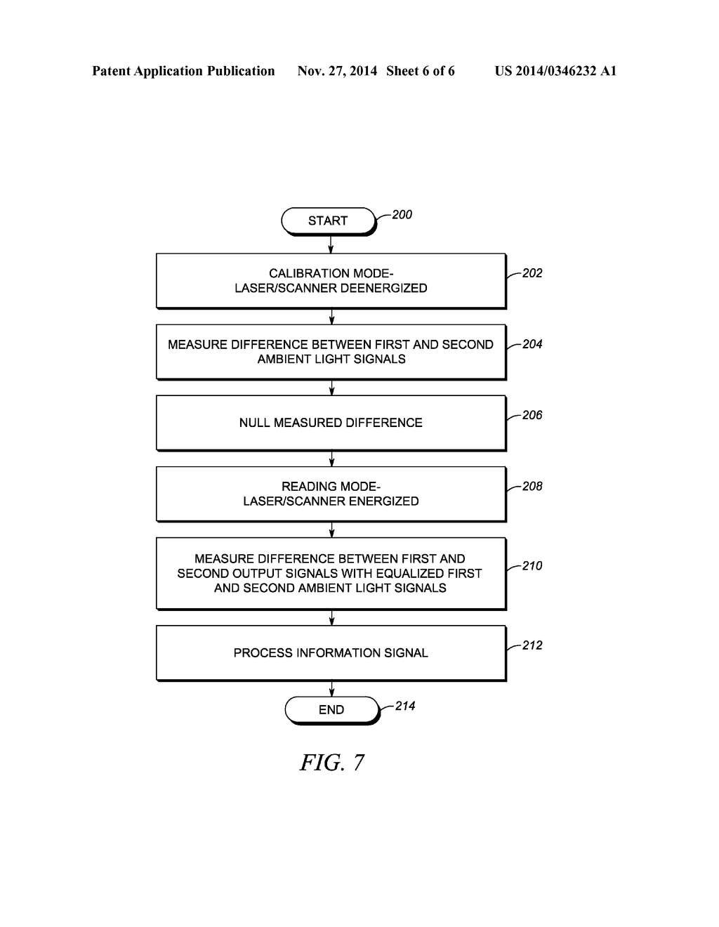 APPARATUS FOR AND METHOD OF ELECTRO-OPTICALLY READING A TARGET IN THE     PRESENCE OF AMBIENT LIGHT - diagram, schematic, and image 07