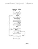 Press-granulating process of non-ductile salts diagram and image