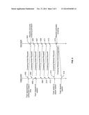 Systems and Methods for Management of Crossings Near Stations diagram and image