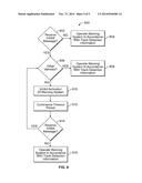 Systems and Methods for Management of Crossings Near Stations diagram and image