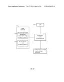 VARIABLE RATE CHEMICAL MANAGEMENT FOR AGRICULTURAL LANDSCAPES USING     MULTIFORM GROWTH RESPONSE FUNCTION diagram and image