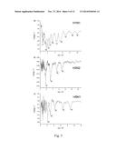 DIRECT MEASUREMENTS OF NANOPARTICLES AND VIRUS BY VIRUS MASS SPECTROMETRY diagram and image