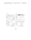 DIRECT MEASUREMENTS OF NANOPARTICLES AND VIRUS BY VIRUS MASS SPECTROMETRY diagram and image