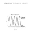 DIRECT MEASUREMENTS OF NANOPARTICLES AND VIRUS BY VIRUS MASS SPECTROMETRY diagram and image