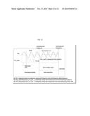 DIRECT MEASUREMENTS OF NANOPARTICLES AND VIRUS BY VIRUS MASS SPECTROMETRY diagram and image