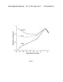 RADIATION DETECTION diagram and image