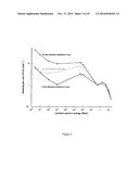 RADIATION DETECTION diagram and image