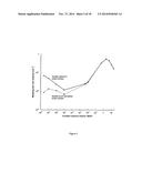 RADIATION DETECTION diagram and image