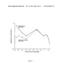 RADIATION DETECTION diagram and image