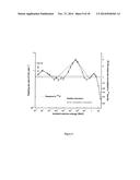 RADIATION DETECTION diagram and image