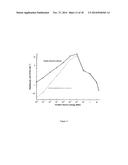 RADIATION DETECTION diagram and image