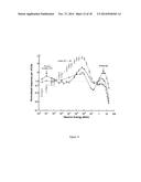 RADIATION DETECTION diagram and image