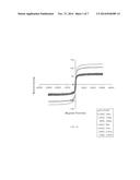 SUPERPARAMAGNETIC IRON OXIDE AND SILICA NANOPARTICLES OF HIGH MAGNETIC     SATURATION AND A MAGNETIC CORE CONTAINING THE NANOPARTICLES diagram and image