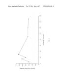 SUPERPARAMAGNETIC IRON OXIDE AND SILICA NANOPARTICLES OF HIGH MAGNETIC     SATURATION AND A MAGNETIC CORE CONTAINING THE NANOPARTICLES diagram and image