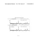 SUPERPARAMAGNETIC IRON OXIDE AND SILICA NANOPARTICLES OF HIGH MAGNETIC     SATURATION AND A MAGNETIC CORE CONTAINING THE NANOPARTICLES diagram and image