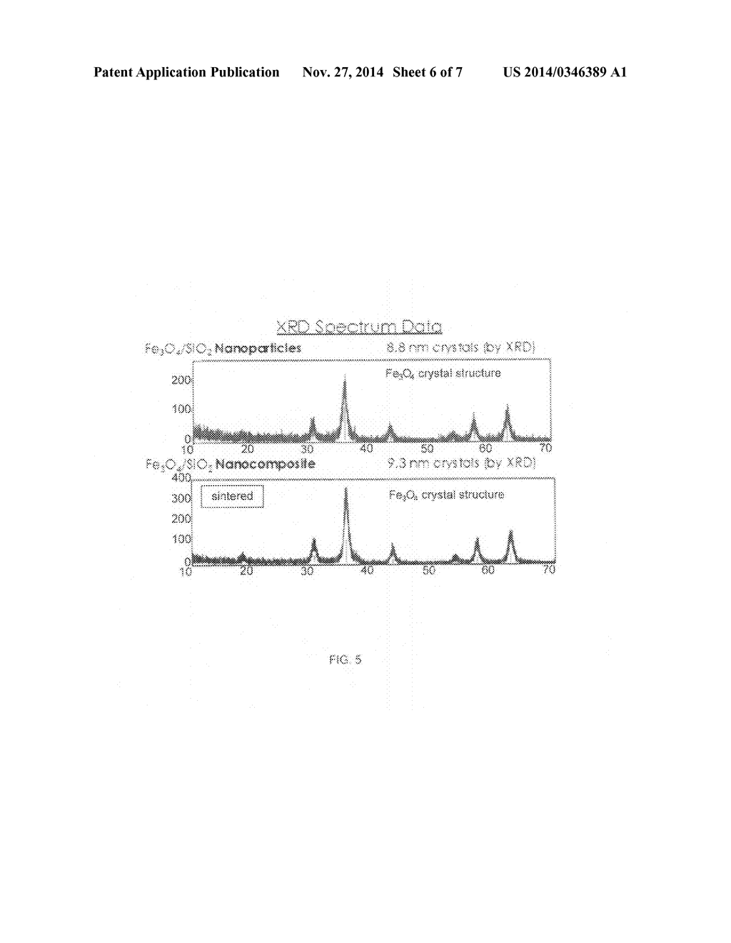 SUPERPARAMAGNETIC IRON OXIDE AND SILICA NANOPARTICLES OF HIGH MAGNETIC     SATURATION AND A MAGNETIC CORE CONTAINING THE NANOPARTICLES - diagram, schematic, and image 07