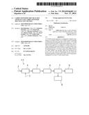 CARBON MONOXIDE SHIFT REACTION APPARATUS AND CARBON MONOXIDE SHIFT     REACTION METHOD diagram and image