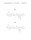 CARBON MONOXIDE SHIFT REACTION APPARATUS AND CARBON MONOXIDE SHIFT     REACTION METHOD diagram and image