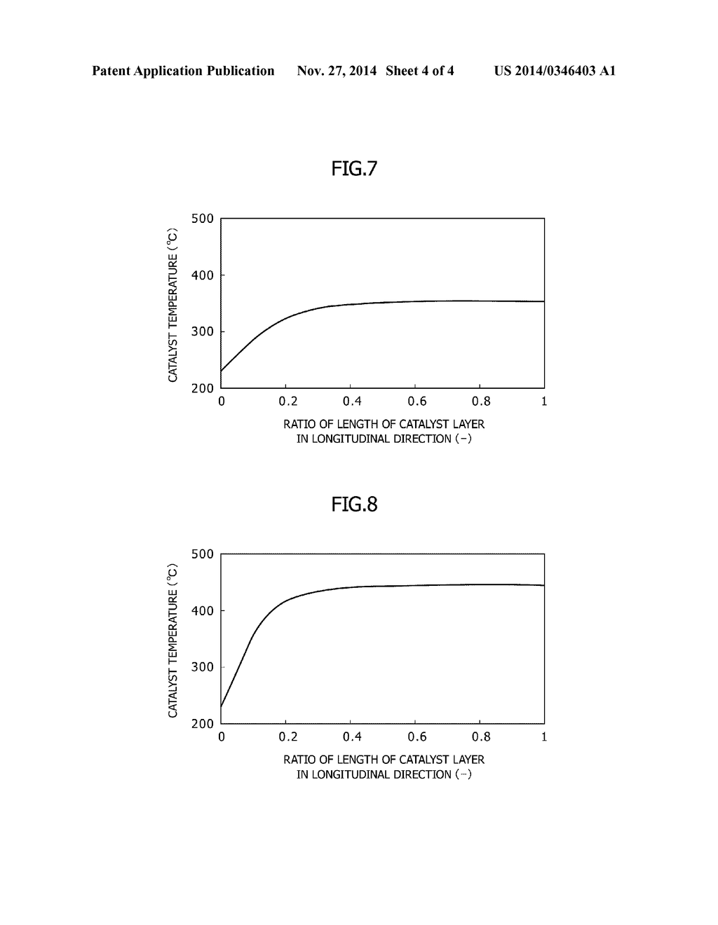 CARBON MONOXIDE SHIFT REACTION APPARATUS AND CARBON MONOXIDE SHIFT     REACTION METHOD - diagram, schematic, and image 05