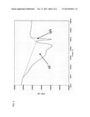 POLYPROPYLENE-BASED RESIN FOAMED PARTICLES HAVING EXCELLENT FLAME     RETARDANCY AND CONDUCTIVITY AND POLYPROPYLENE-BASED RESIN IN-MOLD FOAMED     MOLDED PRODUCT diagram and image